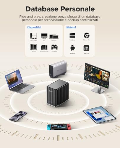 USB 3.1 Type-C Docking Station per Hard Disk, 5 Bay Custodia con Adattatore 12V/10A, Capacità Max. 110 To per Gestione Dati Personali- 9758C3 - Hub USB - Immagine 4