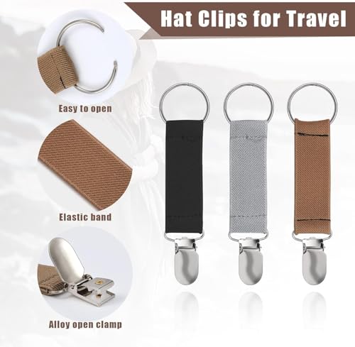 Image of Multi Functional Hat Clip for Travel, Mini Hat Holder Hands Free Pocket Accessories Lightweight and Portable Garments Glove Clips Handbag Backpack Luggage for Cap Strap Clips and Key Holder