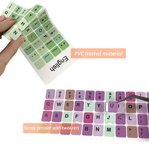 2 pegatinas de letras en PVC para teclado inglés miniatura 3