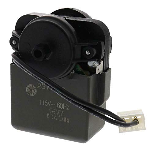 Product Variant View