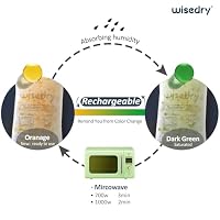 wisedry Silica Gel Beutel Trockenmittel regenerierbar mit Orangenperlen indikator für 3D Drucker Filament Trockner, Elektronik, Schmuck 50g 6Stk – Ansicht 4