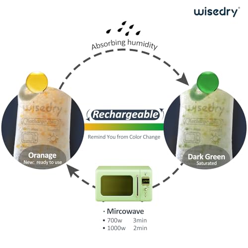 Image of wisedry Rechargeable Silica Gel Sachets 50g [6 Packs] Food Grade Silica Gel Packets Orange to Green Indicating Desiccant Sachets Fast Reactivate Desiccant Bags for Food Medication Books