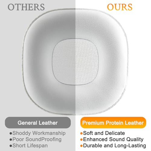 Image of SOULWIT Replacement Ear Pads Cushions for Marshall Major I /II /III /IV Wireless /Wired Headphones, for Marshall Major 1 /2 /3 /4 Headset, Earpads with Soft Protein Leather - White