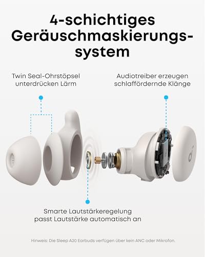 soundcore Schlafkopfhörer Sleep A20 Earbuds von Anker, Geräuschblockierung, Seitenschläfer, 80h Wiedergabe, Schlaf-Analyse, personalisierbare Weckfunktion, Bequemes flaches Design
