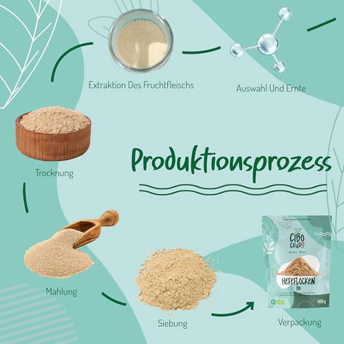 Hefeflocken Bio Vegan - 500g. Nährhefe Bio Trocken. Von Natur aus Glutenfrei Laktosefrei und Backtriebmittel. Alternative für Bierhefe und Käse. Nutritional Yeast Organic Flakes.