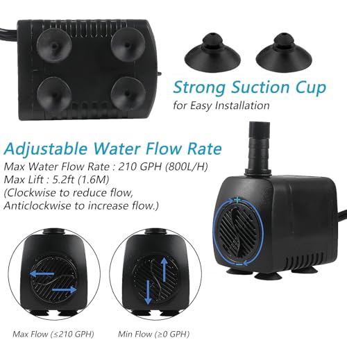 AITIAO 15W 220 GPH Submersible Fountain Water Pump Ultra Quiet Adjustable Pump (800L/H) with 12 Colorful Automatic Color Changing LED Lights for Water Feature Aquarium fish tanks Outdoor Fountain