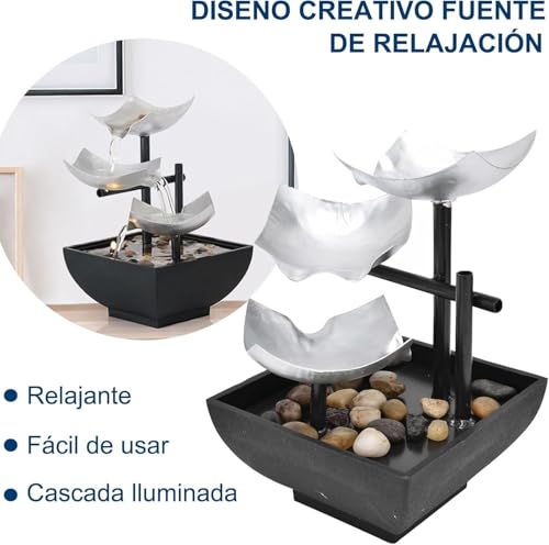 Listado de Fuentes de interior Top 10. 5 Imagen adicional