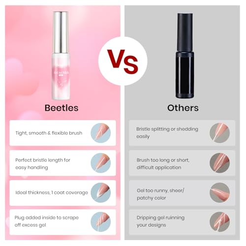 Image of Beetles Red Gel Liner Nail Polish 7ml French Tip Gel Nail Polish