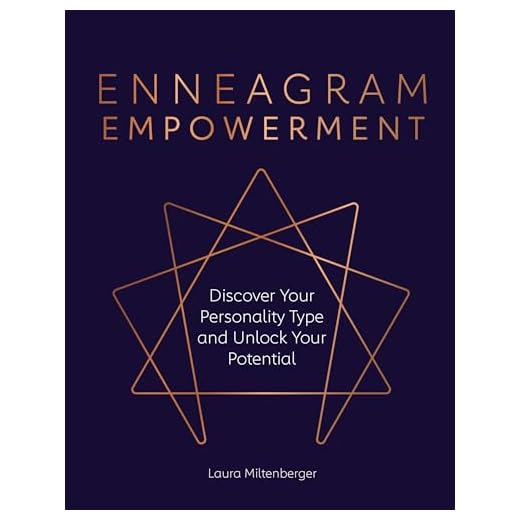 Enneagram Empowerment: Discover Your Personality Type and Unlock Your Potential