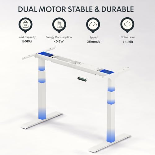 FLEXISPOT E6 MAX Escritorio Elevable Eléctrico Marco de Pie Mesa Regulable Altura Eléctrico con 2 Motores 3 Etapas, Panel de Control con Puerto USB de Tipo C/A, 58-123cm, Carga de 160KG (Blanco) - imagen 4