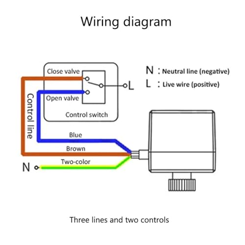 Válvula motorizada de 24V con control de 3 cables para desvío de fluidos sin fugas 7