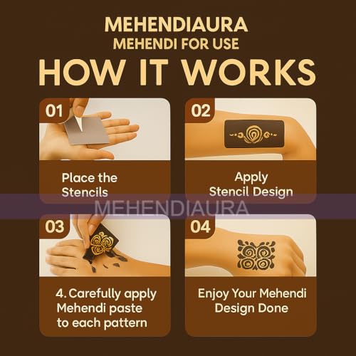 Image of Mehandi Tattoo Stencil for Female Hands Bridal, Heena Art Temporary Tattoo for Girls and Women [Series F19]