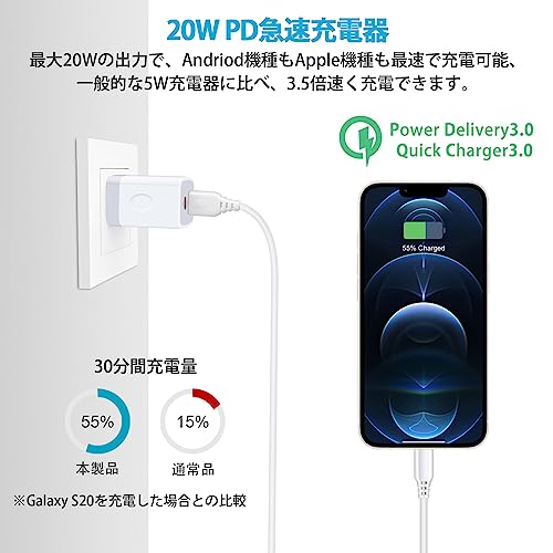 Viviber アンドロイド充電器 (PD3.0 20W 2ポート) iphone16急速充電器 Android タイプC スマホの充電器 Type-C充電ケーブル【0.9M】PD USB充電器 タイプCコンセント ACアダプター タイプA AC電源アダプター 3A充電器 iPad/Xperia/Galaxy/Pixel/Aquos等対応