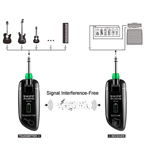 S Swiff MORZA/VA490 Swiff High-Grade Electronic Guitar Wireless System Rechargeable Guitar Transmitter Receiver Support Multi Channels And Long Battery Life thumb #2