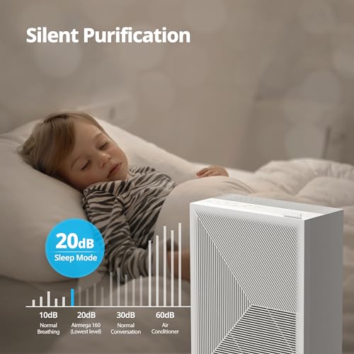 Image of COWAY Air Purifiers for Home Bedroom up to 1,035ft with Washable Filter, Ordor Filter, & HEPA Filter for Smoke, Pollen, Dander, with Air Quality Monitor, Auto Mode, 3yr Warranty, 160, White