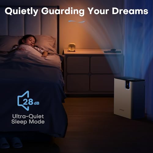 Pomoron MJ005H Air Purifiers For Home Large Room Up To 1076Ft² thumb #6