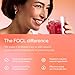 FOCL Kava Spritz Drink Mix - Alcohol-Free Refreshing Powdered Drink with Kava Extract, Lion’s Mane, Ashwagandha, L-Theanine - Sugar Free, Non-GMO - Mixed Berry Flavor -30 Servings
