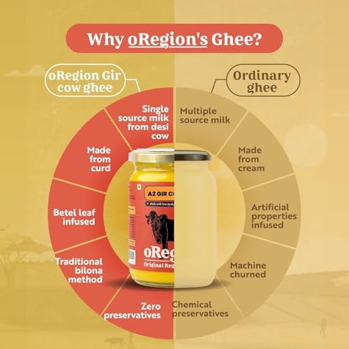 Image of oRegion A2 Milk Pure Gir Cow Premium Desi Ghee (100ml),100% Organic from Grass-Fed Cows, Vedic Bilona Method, Curd Churned, Pure, Natural & Healthy, Lab Tested, Immunity Booster, Glass Jar