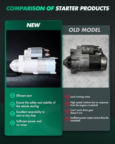 Image of SCITOO Starter Motor fit for Mercruiser for 350 Mag Alpha Bravo MPI - (350CID 5.7L V8) 1998-2012,for Mercruiser for 350 MAG MPI HORIZON ALPHA-BRAVO 2001-2012 Replacement Starter 8000282