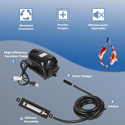 Pond Aerator Kit For Water Gardens & Koi Ponds 1,000-4,000 Gallons, Pond Air Pump Kit, Pond Aerators For Outdoor Ponds, Use To Keep Water Clean & Clear #TOP4