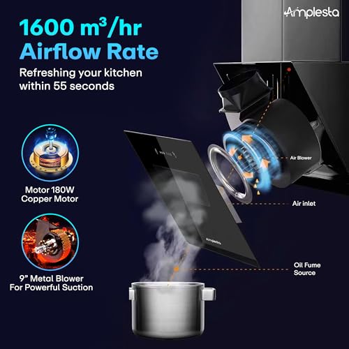 Image of Amplesta CycloneX 90CM Chimney for Kitchen Auto Cleaning 1600 m3 hr LED Touch Copper Motor Wall Mounted Kitchen Chimney for Home Filterless Two Way Suction Touch & Gesture Control (CycloneX-90-FL-HAC)