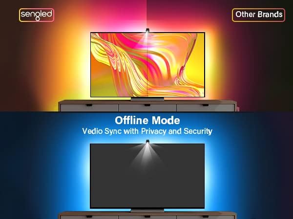 Miniatura 3 de Sengled Envisual Luces LED para TV (sincronización de TV Suppoorts off-line), retroiluminación LED de TV con cámara para televisores de 60 a 65
