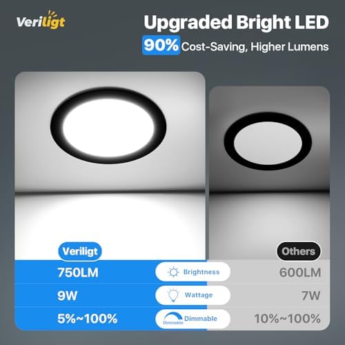 12팩 10.2cm(4인치) 5CCT LED 매입형 조명, Silm Canless 매입형 조명, 조도 조절 가능, 습기 등급, 2700K-5000K 선택 가능, 정션 박스가 있는 웨이퍼 천장 다운라이트, 750LM, 9W 120V, 블랙, ETL&FCC — 사진 3
