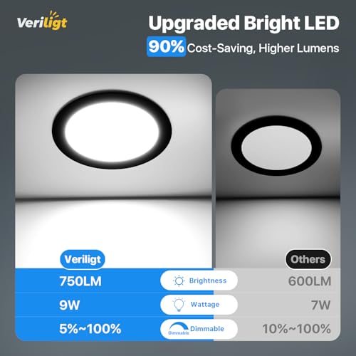 Veriligt 12 Pack 4 Inch 5CCT LED Recessed Light, Silm Canless Recessed Lighting, Dimmable, Damp Rated, 2700K-5000K Selectable, Wafer Ceiling Downlight with Junction Box, 750LM, 9W 120V, Black, ETL&FCC by Veriligt - Used condition - Image 3