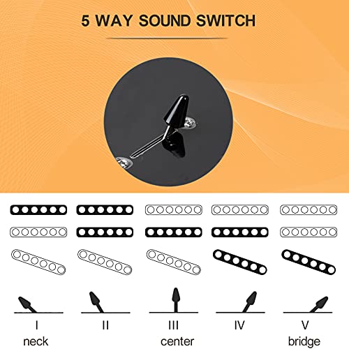 Image of GLARRY Full Size Electric Guitar for Music Lover Beginner with 20W Amp and Accessories Pack Guitar Bag (BLUE, 39 inch Right Handed)