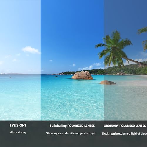 bullabulling Sports Sunglasses Men Polarized UV Protection Driving Running Outdoor4