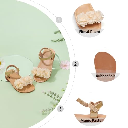 Image of Otter MOMO Girls Open Toe Princess Flat Sandals with Comfort Sole Summer Sandals