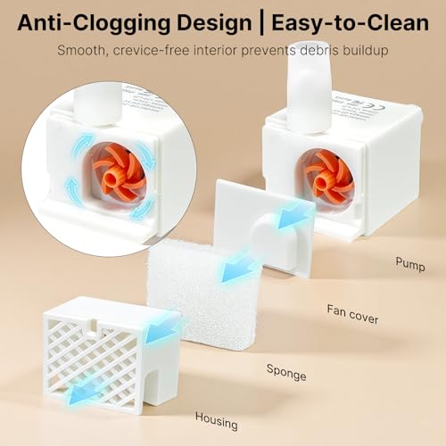 Fuente de Agua para Gatos 3.8L con Filtración Automática miniatura 6