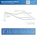 Aleko 20x10 feet Caribbean Style Electric Black Frame Awning, Remote Control Motorized & Manual Crank, Outdoor Shade Canopy with UV-Resistant Fabric - Charcoal Gray