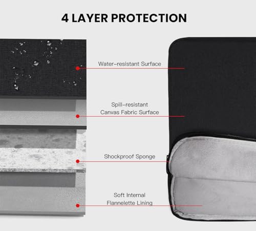 Image of iPad mini Sleeve, Shockproof 7.9-8.3 inch Tablet Sleeve for iPad mini 7 /6 /5 /4 /3, Amazon Fire HD 8 /8 Plus, Samsung Galaxy Tab A7 Lite 8.7, iPad mini Pouch Bag, Black