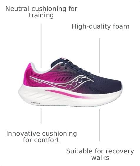 Image of Saucony Ride 18 | Road Running Shoes