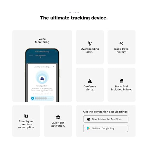 Image of JioFind 4G | Truly Wireless GPS Tracker | Compact Design | Track School Bags, Documents, Luggage, Bikes,Valuables| Voice Monitor| Location History| GeoFence & Overspeed Alerts| 1Y Free Sub| Jio Locked