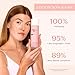 Yonka Lotion PS Hydrating Face Toner (Dry & Sensitive Skin) Daily Face Mist to Refresh and Purify with Quintessence Essential Oils, 6.76 oz