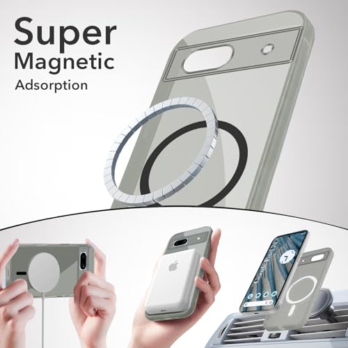 Image of Jkobi Lifetime Anti-Yellow MagSafe Compatible Clear Back Cover Case for Google Pixel 7a (Sleek Hard Crystal | Shockproof and Camera Protection)