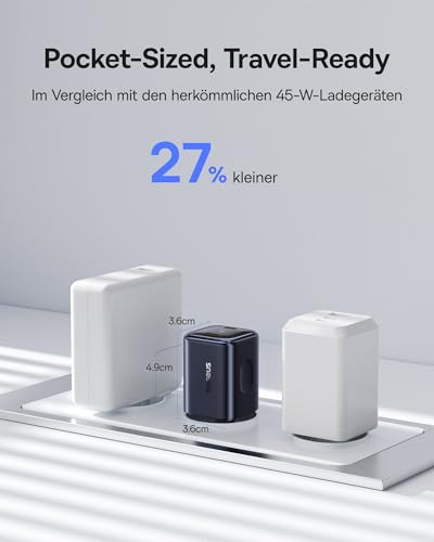 Baseus PicoGo II 45W USB C Ladegerät, 2-Port USB C Netzteil PD 3.0 PPS Schnellladegerät Kompatibel mit iPhone 17/17 Pro Max/16-12… – Ansicht 4