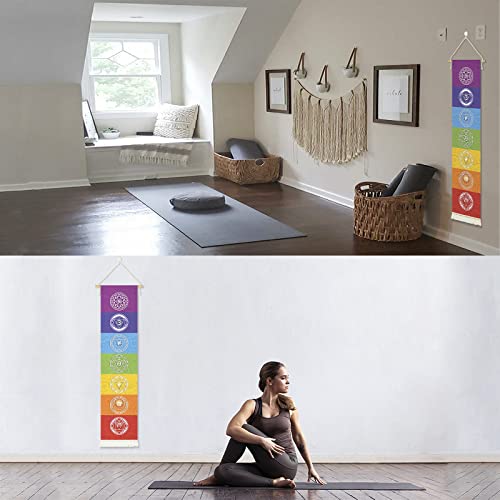Mandala yoga poster 7 chakras en toile pour coin méditation - 7