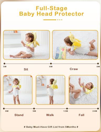 Image of JunNeng Baby Head Protector Backpack for Walking Crawling,Yellow Butterfly | Soft, Breathable, Adjustable, Baby Fall Back Head Protector for Falling