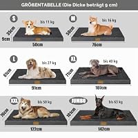 Jolibean Orthopädisches Hundebett Mittelgroße Hunde,106x71cm,Dunkelgrau – Ansicht 7