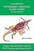 Algopix Similar Product 20 - Veterinary Anatomy Flash Cards
