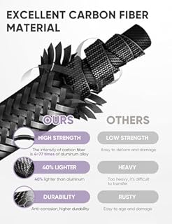 Mobility Scooters for Adults & Seniors - Ultra Lightweight 27.5 lbs Carbon Fiber Folding Electric Scooter - Airlines Approved All-Terrain Portable Scooter with Basket and Charger Included-Purple