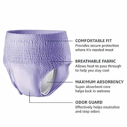 Amazon Basics Incontinence & Postpartum Underwear for Women, Maximum Absorbency, Medium, 20 Count, Lavender (Previously Solimo), pack of 1 - Image 4