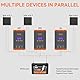PowMr 60A MPPT Laderegler, 12V/24V/36/48V/160V (Max) DC Eingang, LCD Display Solar Laderegler für Vented Sealed Gel Li-Ion Ni-Cd Batterien, Unterstützt 12 (Max) Parallelschaltungen