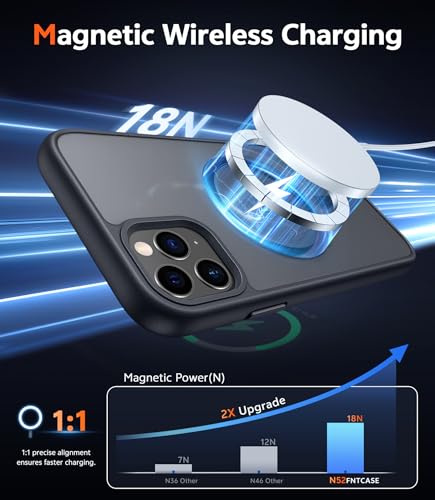 Image of FNTCASE for iPhone 11 Pro-Max Case: Matte Magnetic Phone Cases Compatible with Magsafe Slim Anti Yellowing Military Grade Drop Protection Rugged Protective Translucent Cell Phone Cover (C-Black)