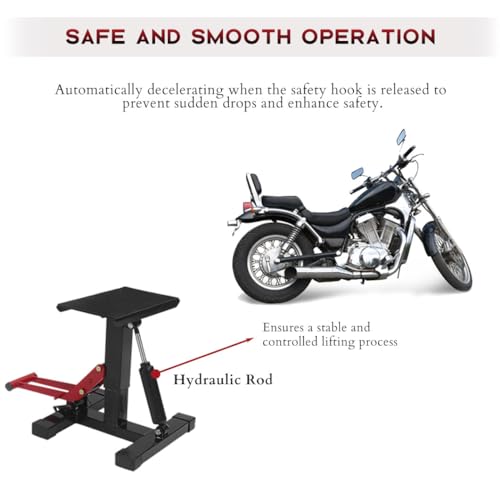 Gugxiom Sollevatore e Cavalletto Inferiore per