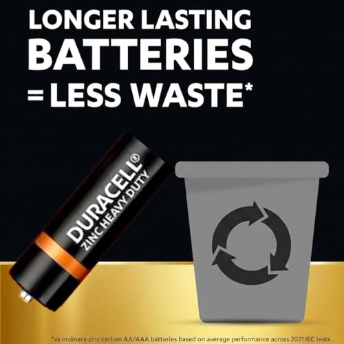 Image of Duracell 2026 Launched Zinc Heavy Duty Battery, 100% Longer Lasting, Anti-Leak Turbolock Technology, Eco-Friendly Batteries for Every-Day Household Devices (AA, Pack of 24)
