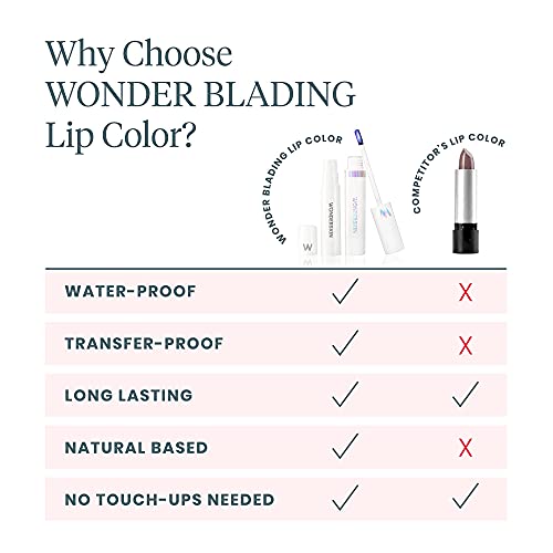 Wonderskin 1248714 Wonder Blading Lip Stain Peel Off And Reveal Kit thumb #9
